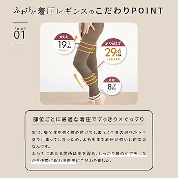 新品・未使用 Lulu Kushel. 着圧レギンス Amazon.co.jp: [Lulu Kushel.] 公式 ルルクシェル ふわぴた着圧
